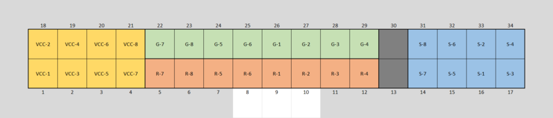 File:Stentofon Button Panel BoardConnector.png