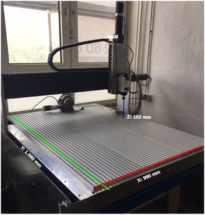 Ansicht CNC Fräse