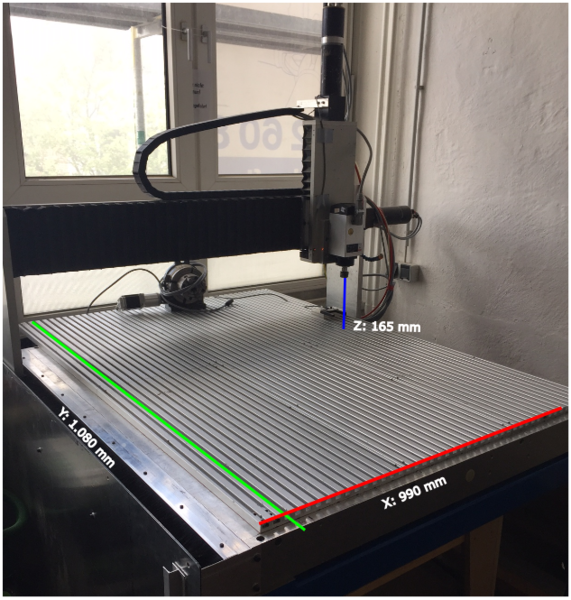 File:CNC III Ansicht.PNG