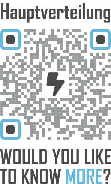 File:WikiQR Hauptverteilung.png