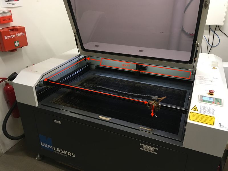 File:Laser Strahlengang.jpg